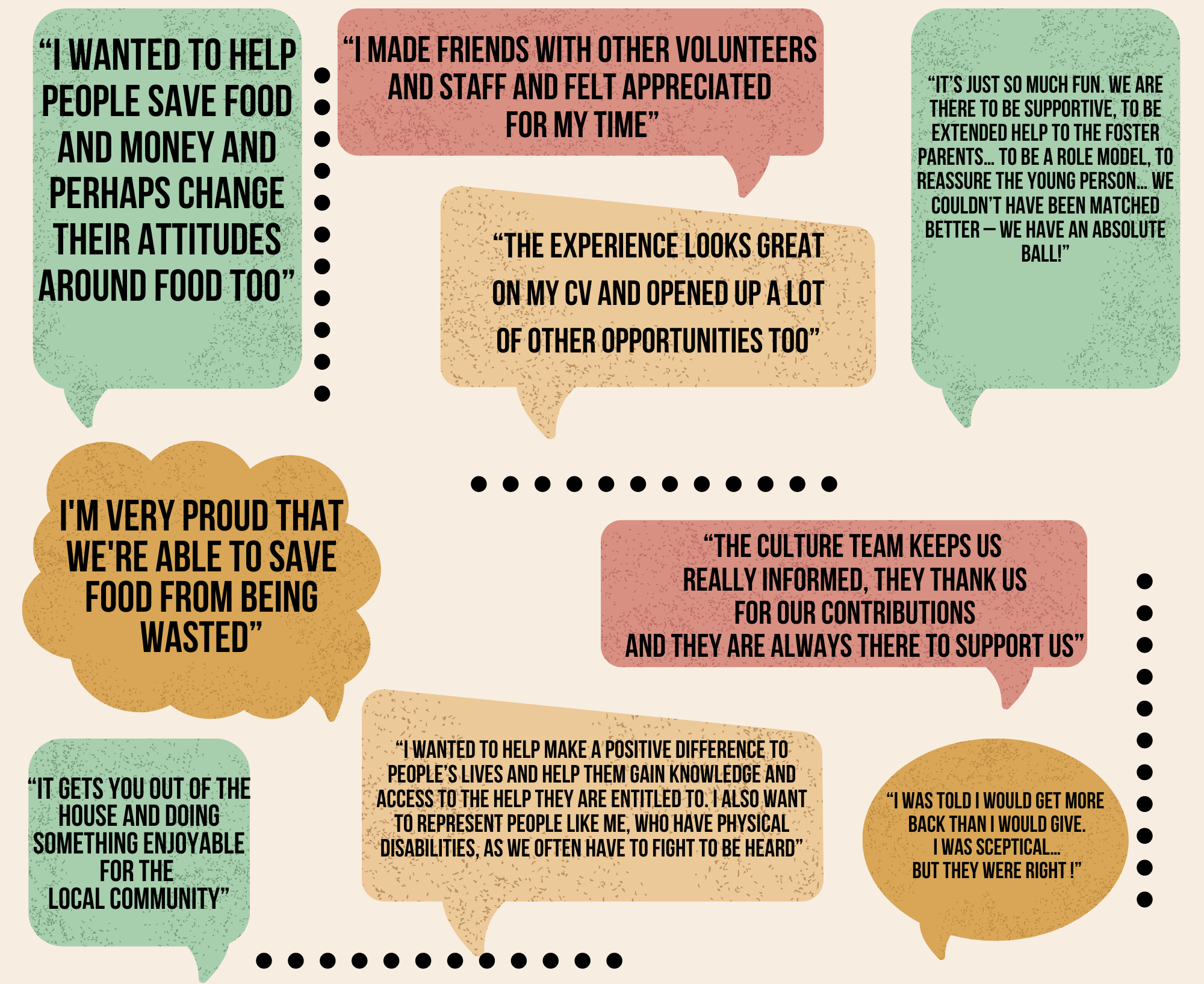 Volunteer Voice quotes