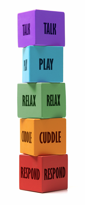 Building blocks saying Respond, Cuddle, Relax, Play and Talk.